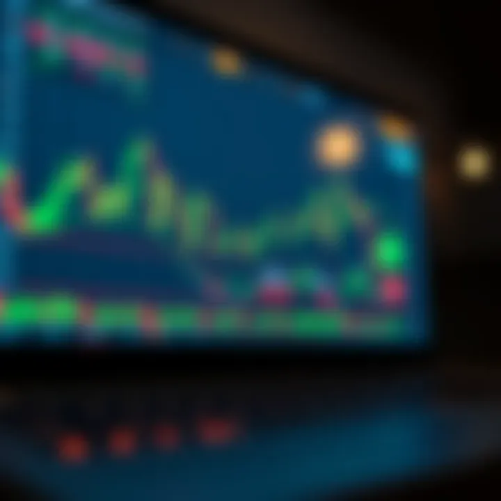 Interactive TradingView chart showing candlestick patterns and technical indicators for binary options analysis