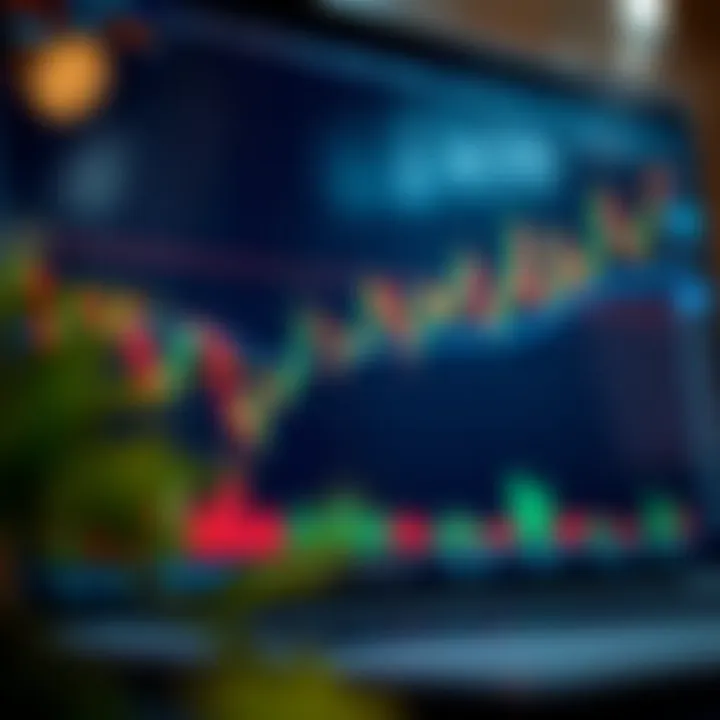 Market Trend Analysis Using Candlestick Patterns and Moving Averages Graph illustrating market trend analysis with candlestick patterns and moving averages on TradingView