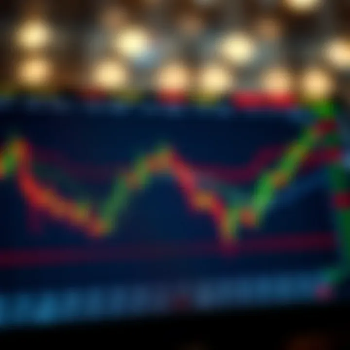 Key Markets and Trading Activity During Asian Session Financial chart showing currency pairs actively traded during the Asian trading hours