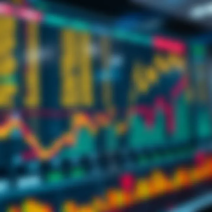 Forex Market Liquidity and Volatility Trends Across Trading Hours Graph showing forex market liquidity and volatility peaks during different trading hours