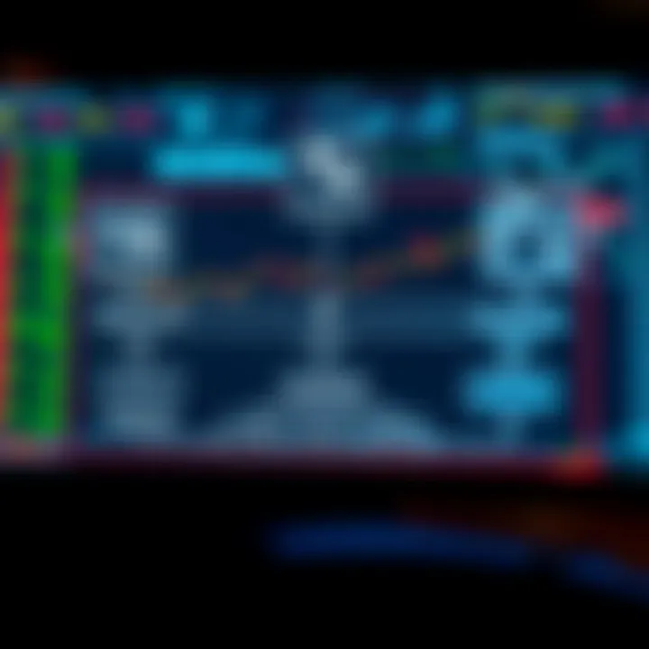 Diagram illustrating the concept of automated binary options trading with digital charts and algorithm flow
