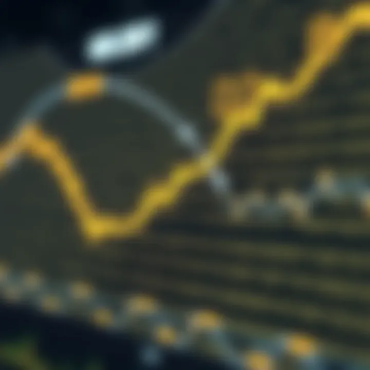 Diagram illustrating the concept of binary derivatives applied to a sequence of binary values