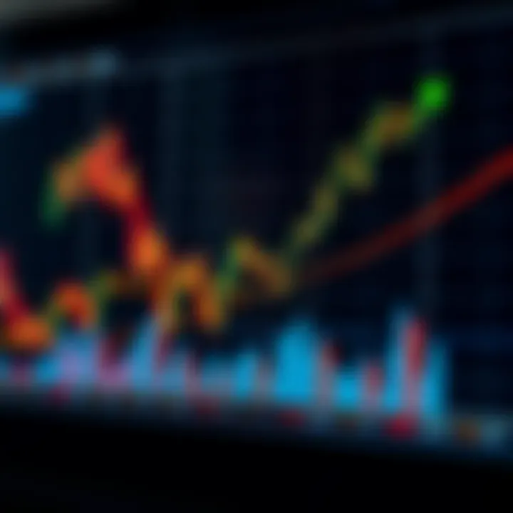 Graph illustrating the fluctuating price trend in binary trading markets