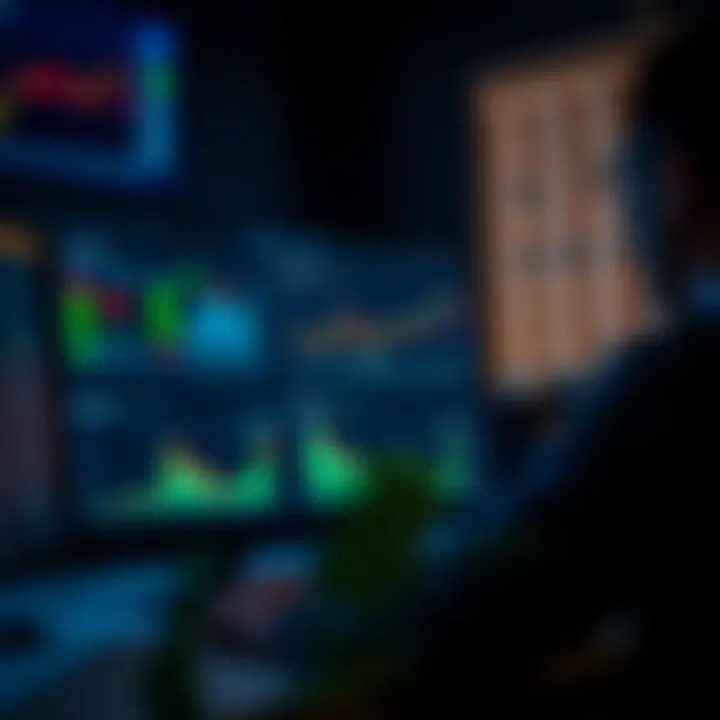 Asset Analysis and Trading Alerts Setup on TradingView TradingView screen showing asset analysis tools, alert configuration, and trade management options