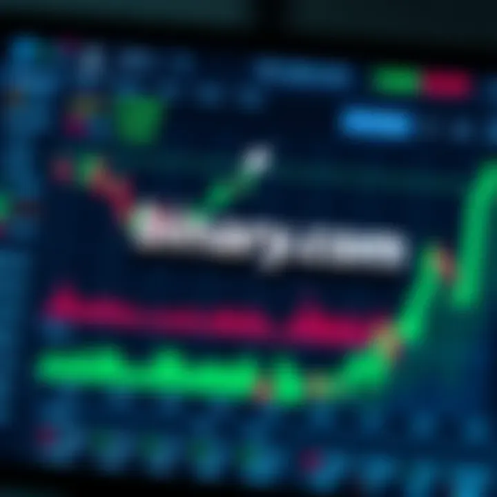 Graph showing trading platform interface with various asset options and price charts