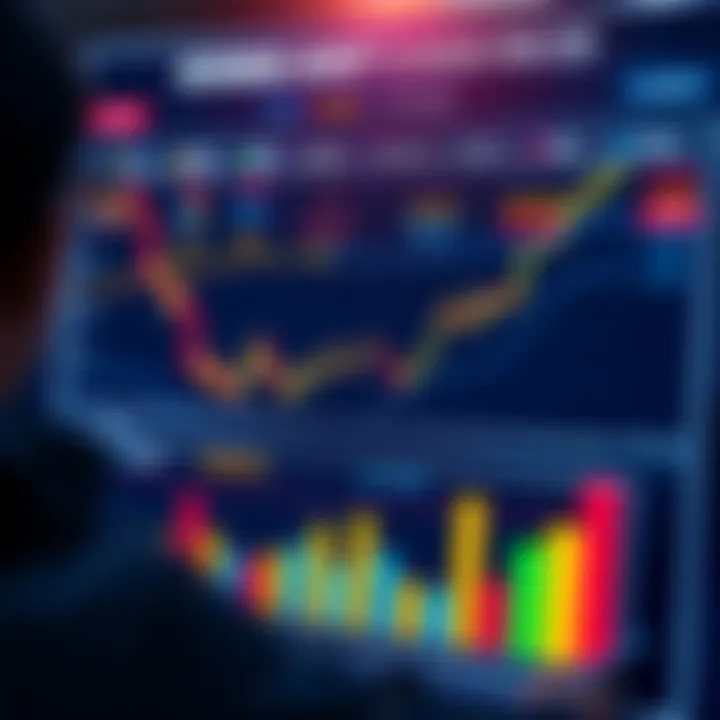 Chart displaying various asset classes available in CFD trading