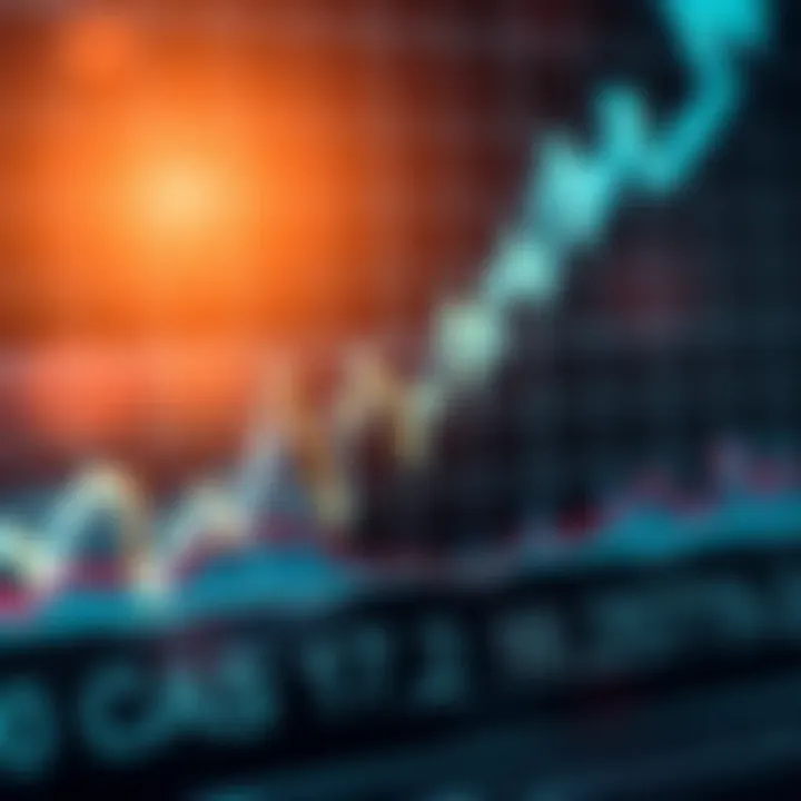 Graph illustrating fluctuating financial market prices relevant to Kenya