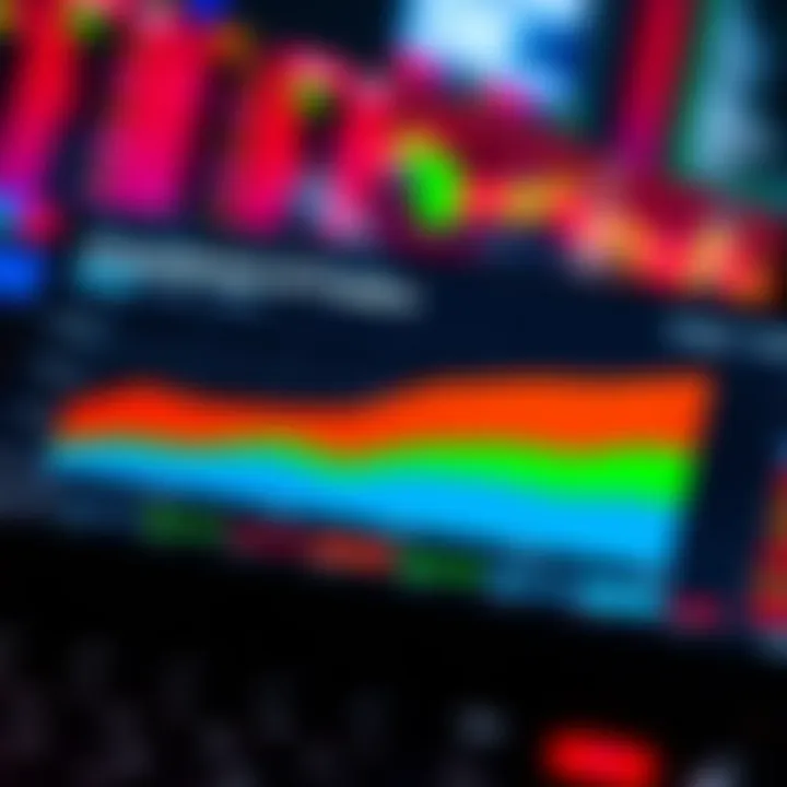 Trader Categories in the Commitment of Traders Report Graph illustrating the breakdown of trader categories in the Commitment of Traders report, showing commercial, non-commercial, and non-reportable traders