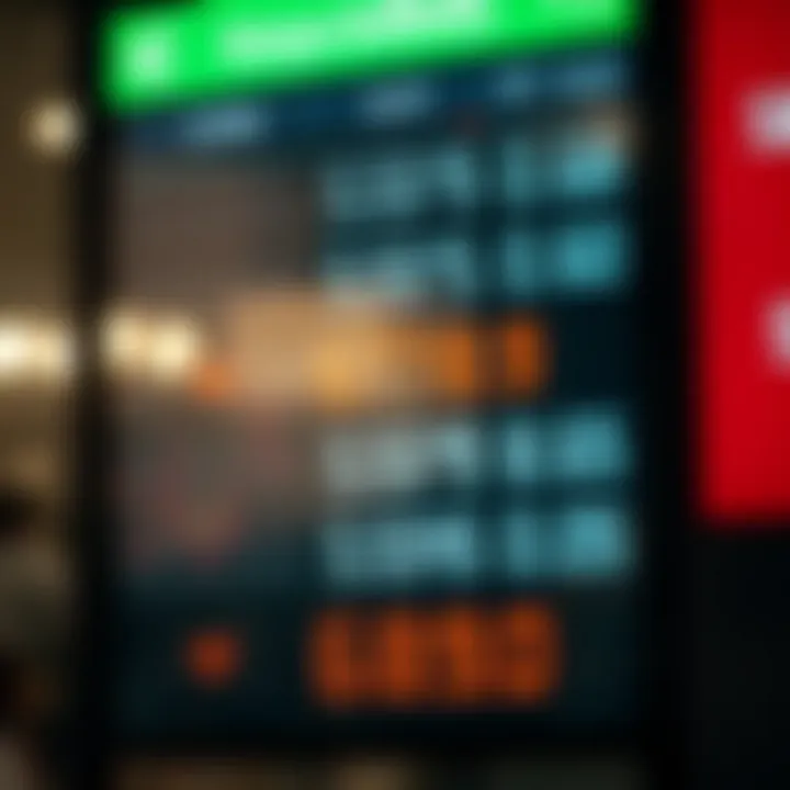 Currency exchange rates displayed on a digital board