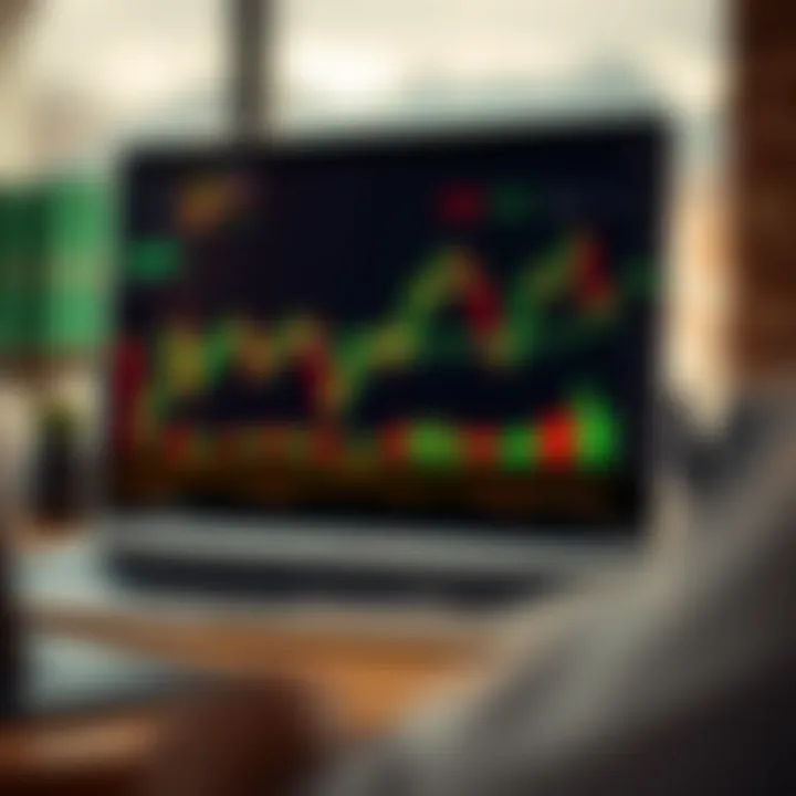 Graph showing simulated asset price movements for trading skill development