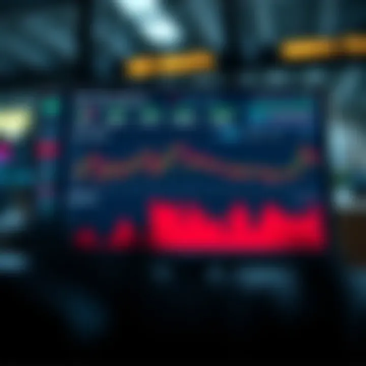 Dashboard displaying Deriv tool with graphs and data analytics