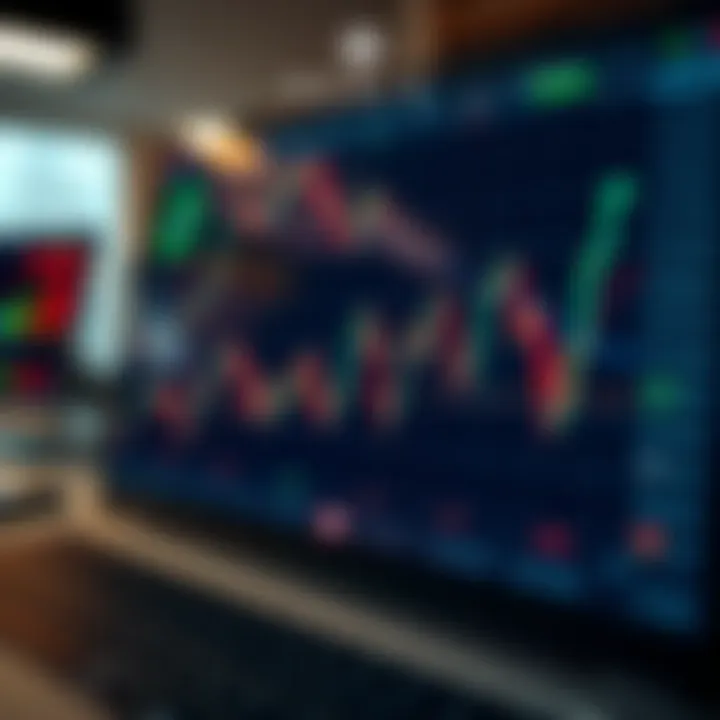 Graph displaying automated trading performance on Deriv platform with algorithm indicators