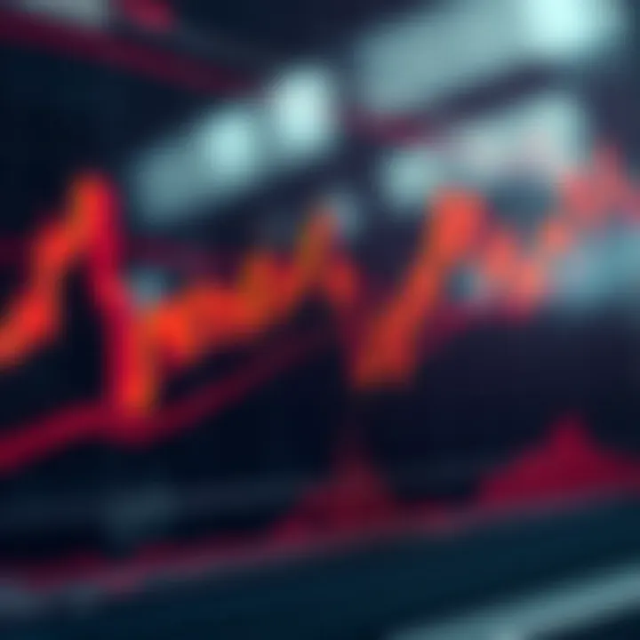 Graph illustrating market trend lines and digit analysis indicators used in financial trading