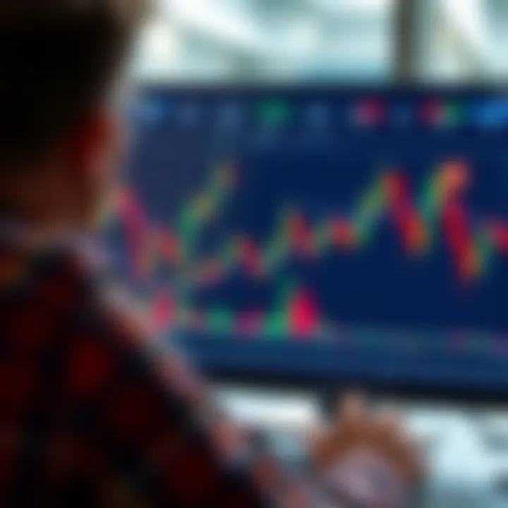 Chart displaying risk management strategies and decision-making tools in financial markets