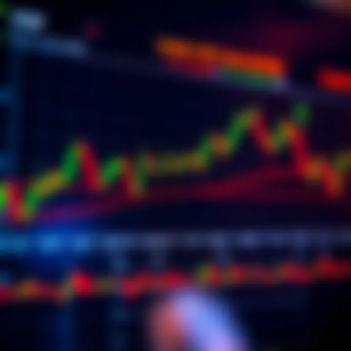 Diagram showing forex trading chart with highlighted pip movements and currency pairs