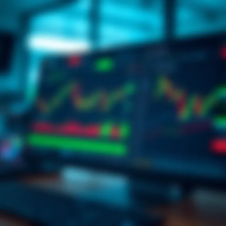 Overview of Deriv Trader platform interface showcasing various financial instruments and trading charts