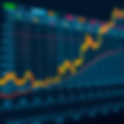 Graph illustrating financial market trends and trading data visualization