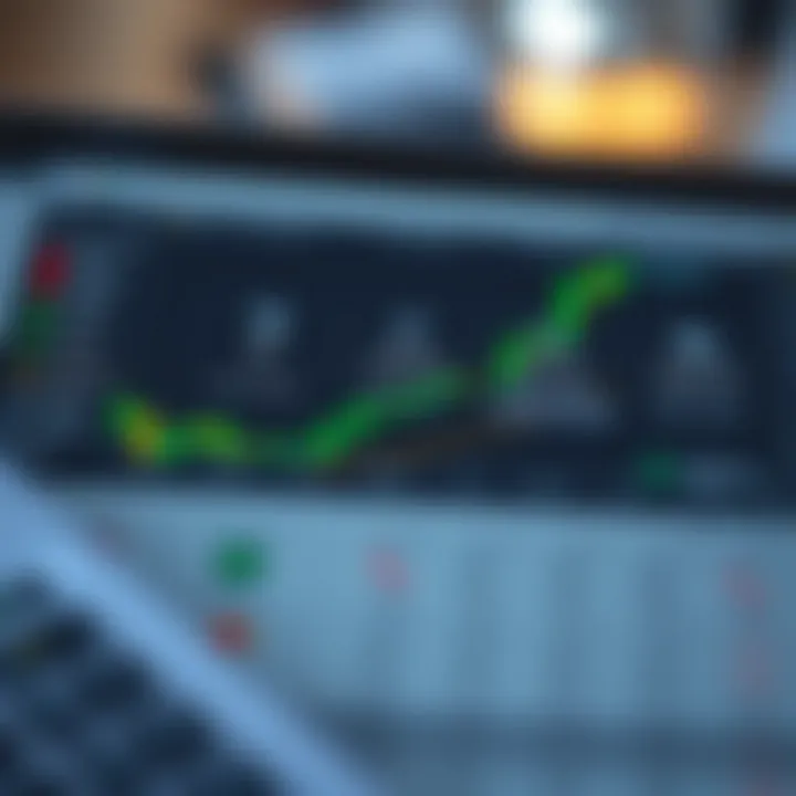 Trading Platform Features and Strategy Options Diagram showing trading platform features and strategy options for market engagement