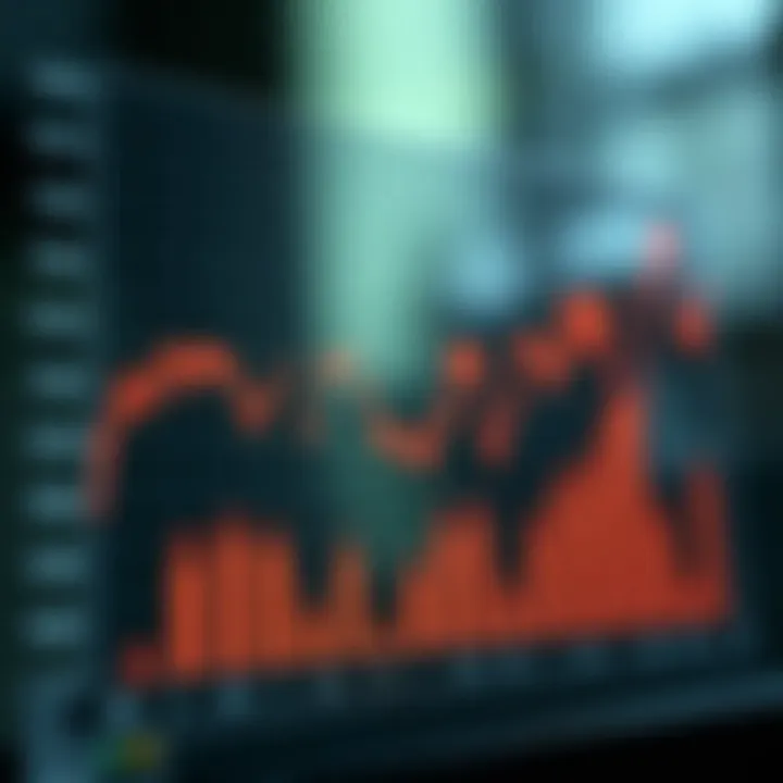 Impact of Derivative Trading on Kenya's Financial Market Graph showing the impact of derivative trading on Kenya's financial market with regulatory framework