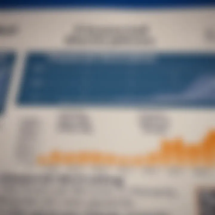 Diagram illustrating different types of financial derivatives including futures, options, and swaps