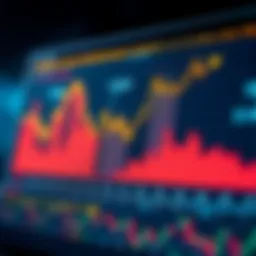 Visualizing Derivative Contracts and Asset Price Dynamics Graph illustrating the relationship between derivative contracts and underlying asset price movements in financial markets