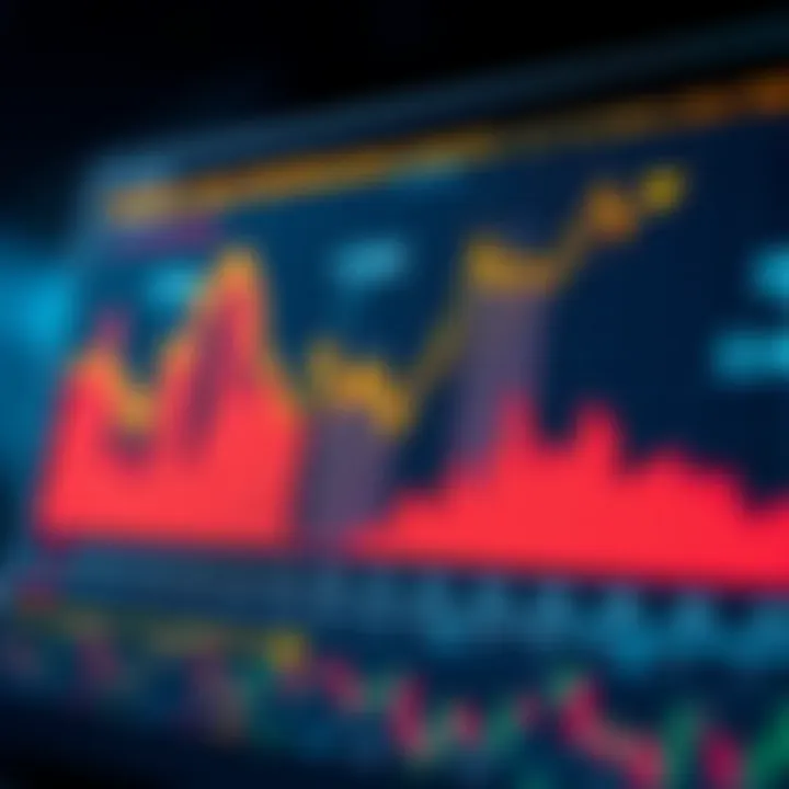 Visualizing Derivative Contracts and Asset Price Dynamics Graph illustrating the relationship between derivative contracts and underlying asset price movements in financial markets