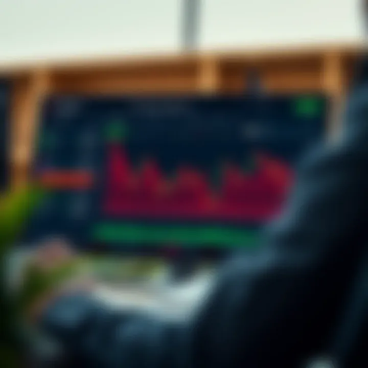 Dashboard displaying forex, indices, and commodities trading options on an online platform