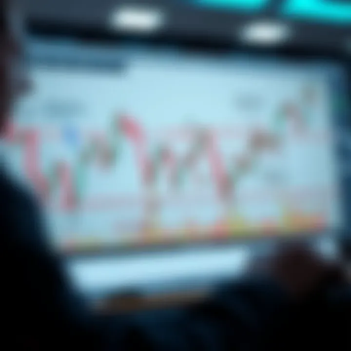 Illustration of various forex chart patterns including head and shoulders and double tops, highlighting key price movements