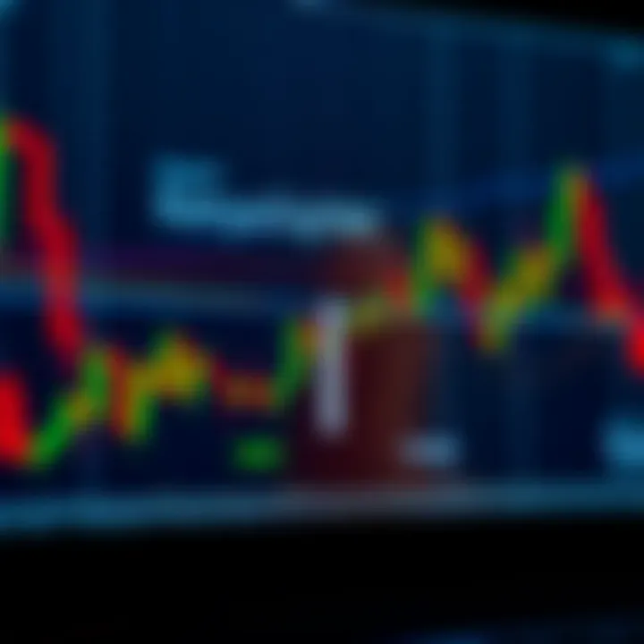 Graph illustrating forex trading trends and signal analysis with Kenyan flag colors