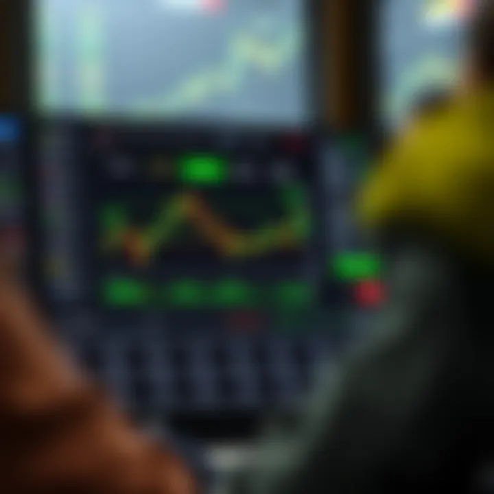 IQ Option Trading Platform Interface Overview Dashboard interface of IQ Option displaying various trading options such as forex, stocks, and cryptocurrencies