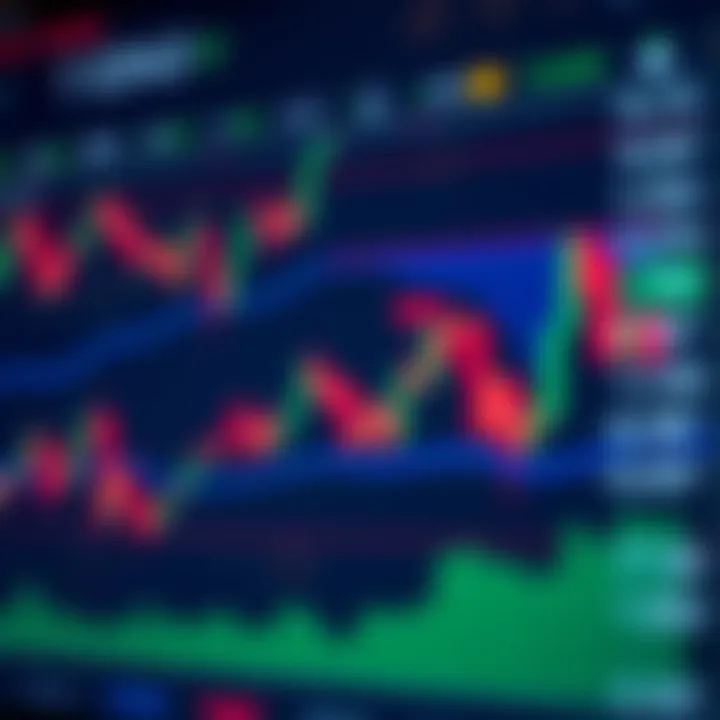Understanding Margin Level in Forex Trading
