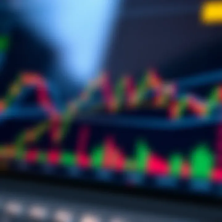 Forex trading chart displaying pip movements and currency pair fluctuations
