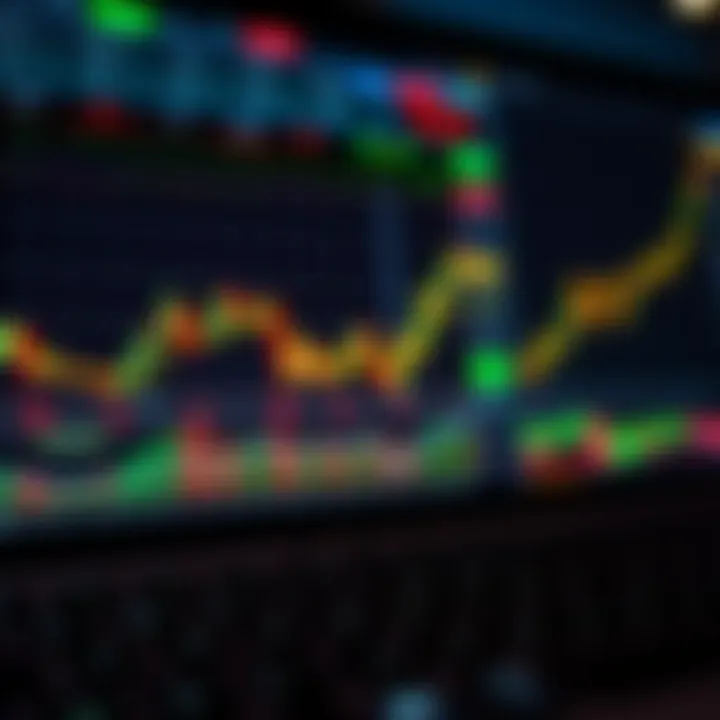 Digital trading platform displaying various financial charts and graphs with data points and candlestick patterns