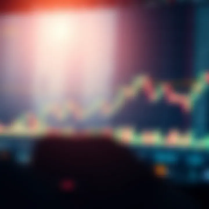 Chart showing bid and ask prices highlighting the forex spread concept
