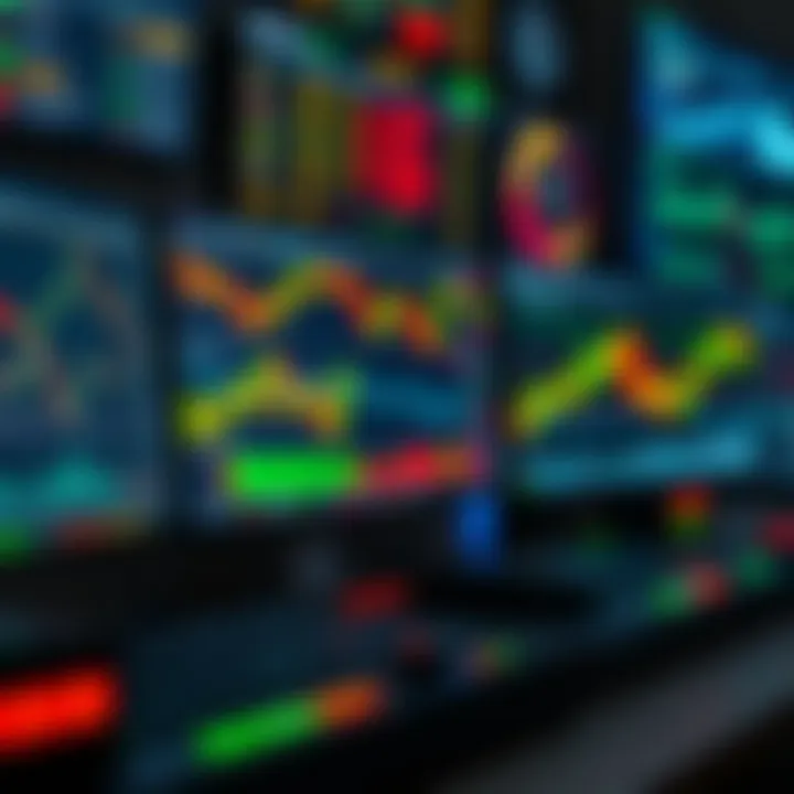 Set of digital trading tools including charts, indicators, and real-time data streams used for high-frequency trading