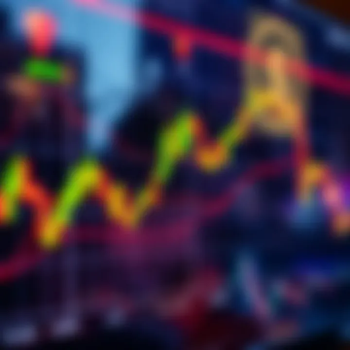 Graph showing activity levels of major forex pairs during Sydney trading session