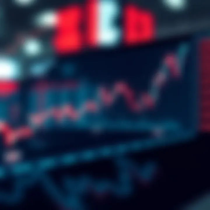 Volatility Indices and Market Fluctuations Graph illustrating fluctuations in volatility indices reflecting market uncertainty