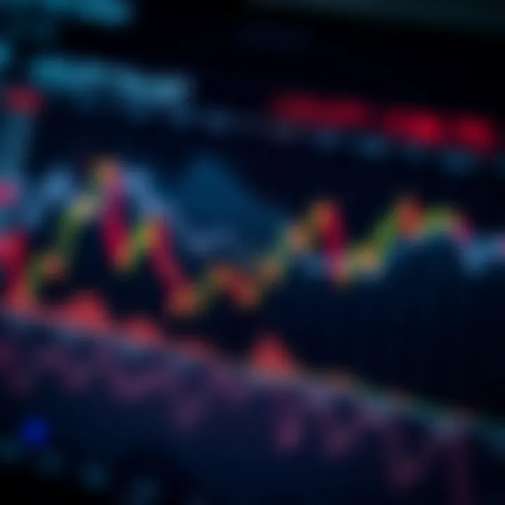 Graph showing USDJPY exchange rate fluctuations against key economic indicators