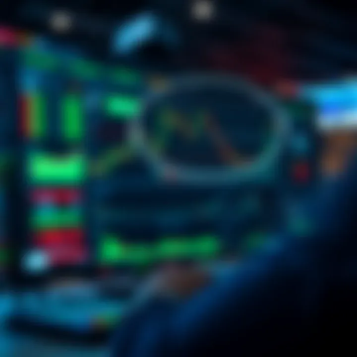 Dashboard showing integrated analytics and risk management tools for Binary.com on TradingView platform