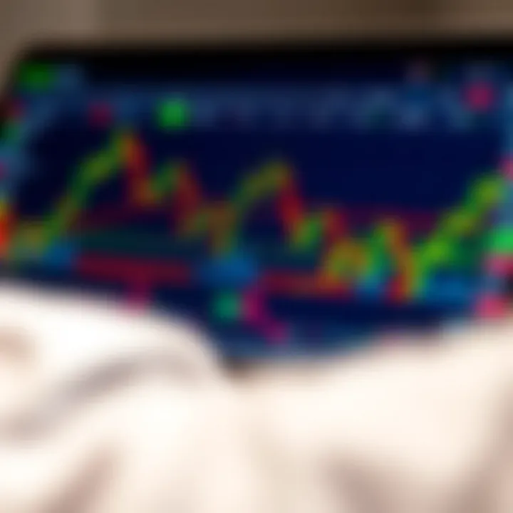 Using TradingView with Deriv: Guide for Kenyan Traders