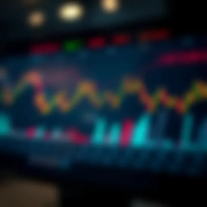 Volatility Indices and Their Role in Financial Markets