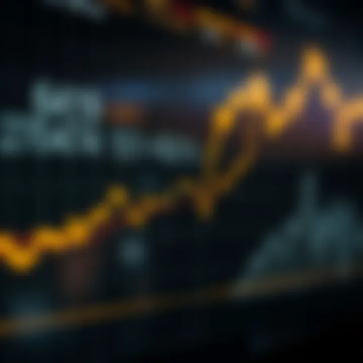 XAU/USD Forecast Today: Gold Price Outlook